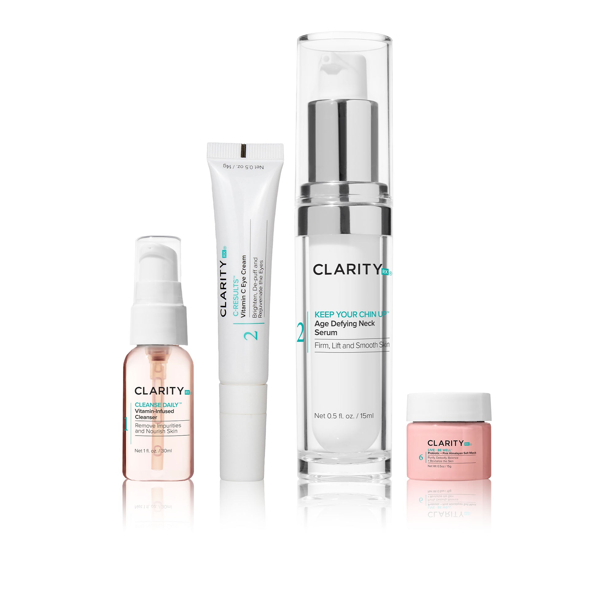 Youthful Skin Kit