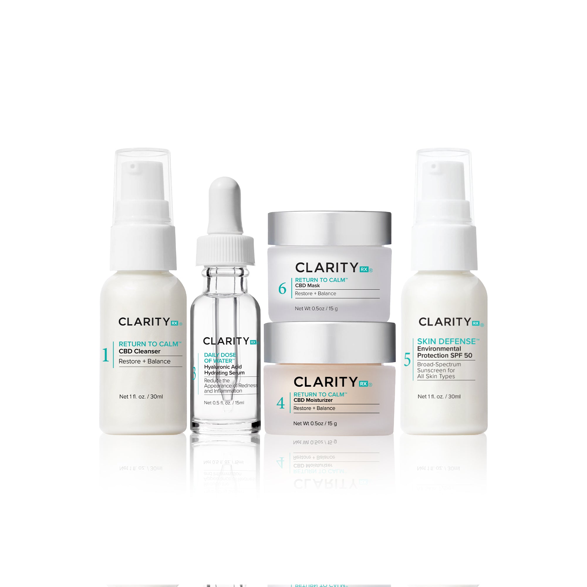 Return To Calm™ CBD Kit